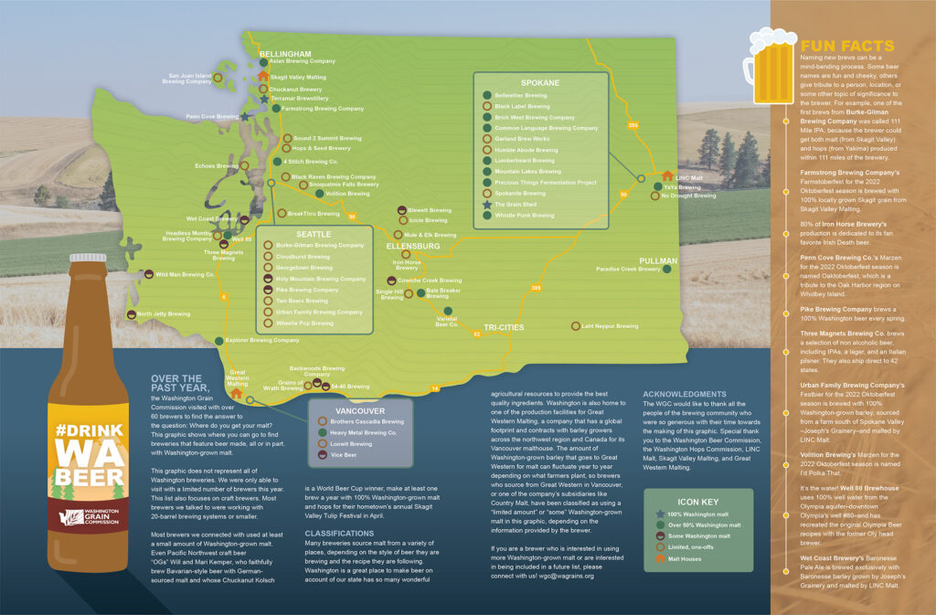 Infographic image of Washington beer 